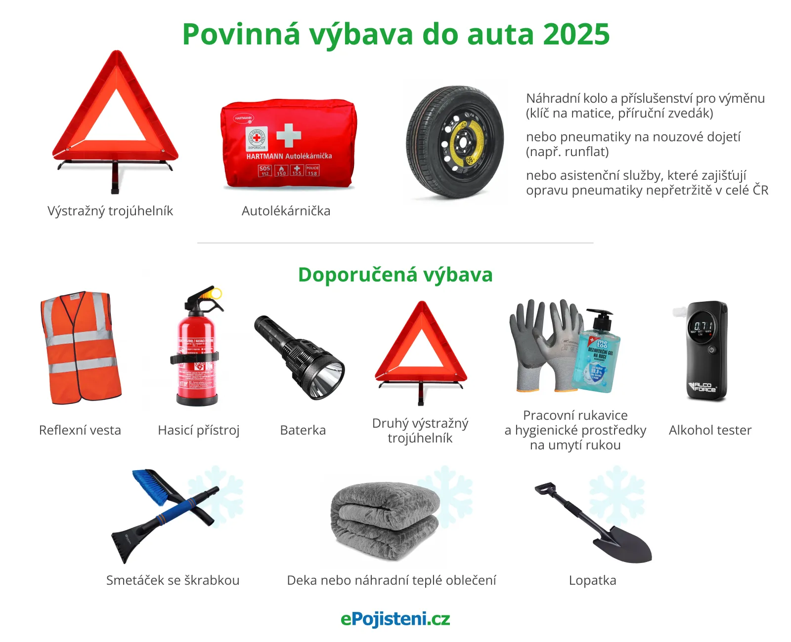 povinna-vybava-do-auta-2025_pc